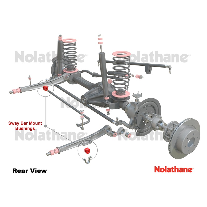Nolathane Sway Bar – Mount Bushing Kit (19mm)  (REV012.0136)