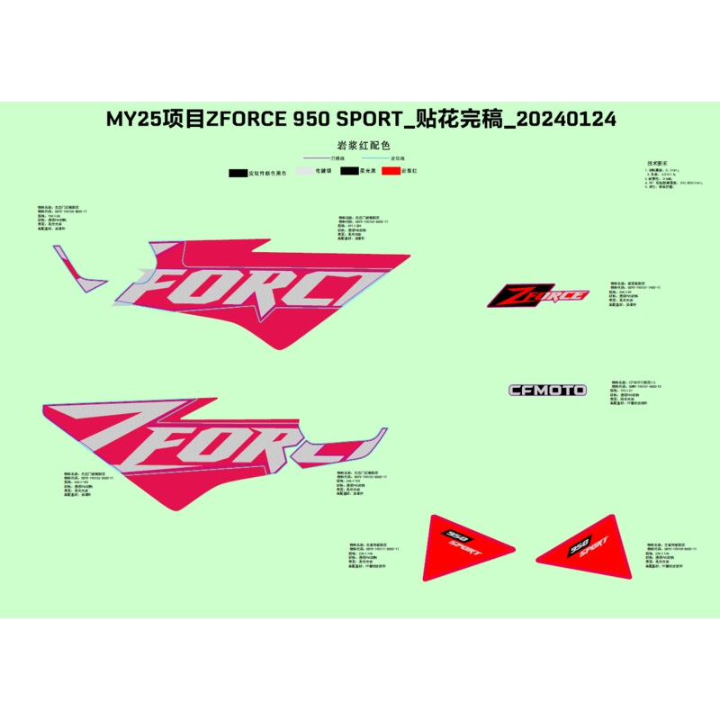 LH Deco Plate Decal by CF Moto