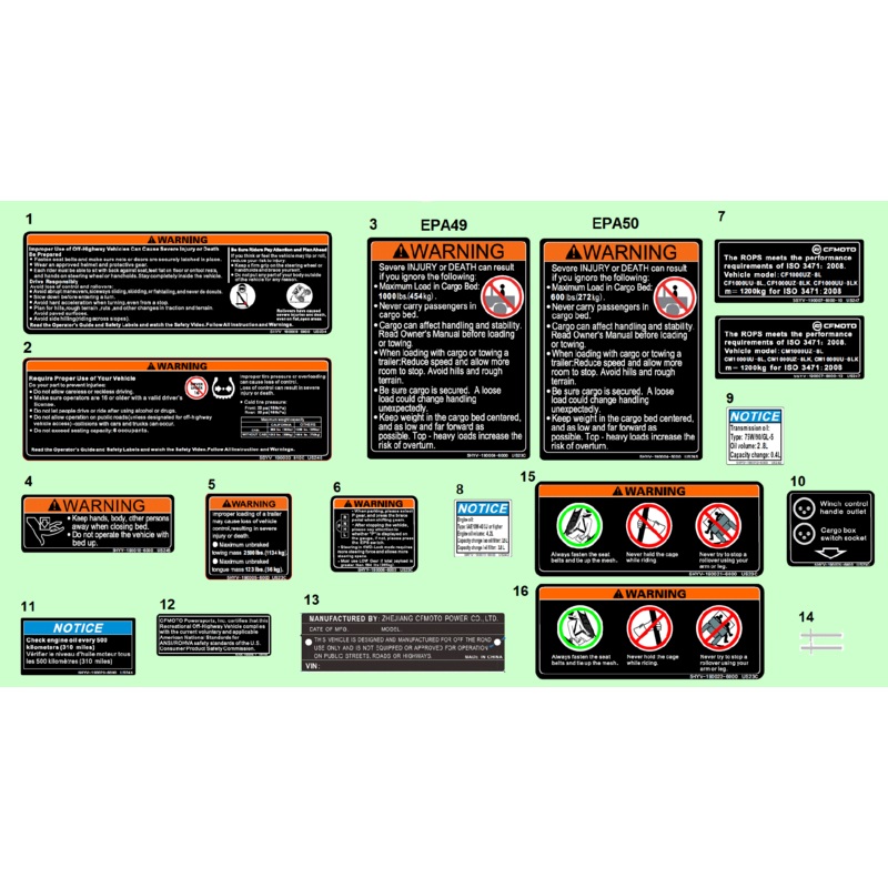 Anti-Rolling Bar Warning Label by CF Moto
