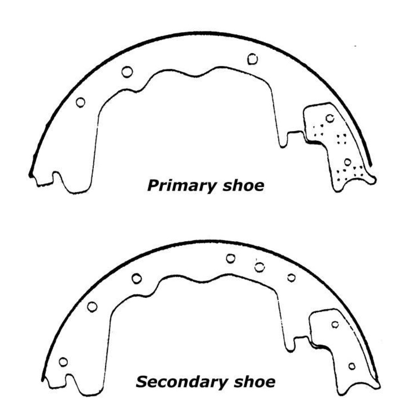 Porterfield Brake Shoes for 1992 FORD F250 Pickup 3/4 Ton 2WD 12 x 3 Rear Shoe