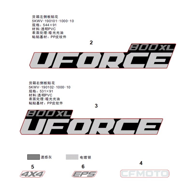 Decal Assembly by CF Moto