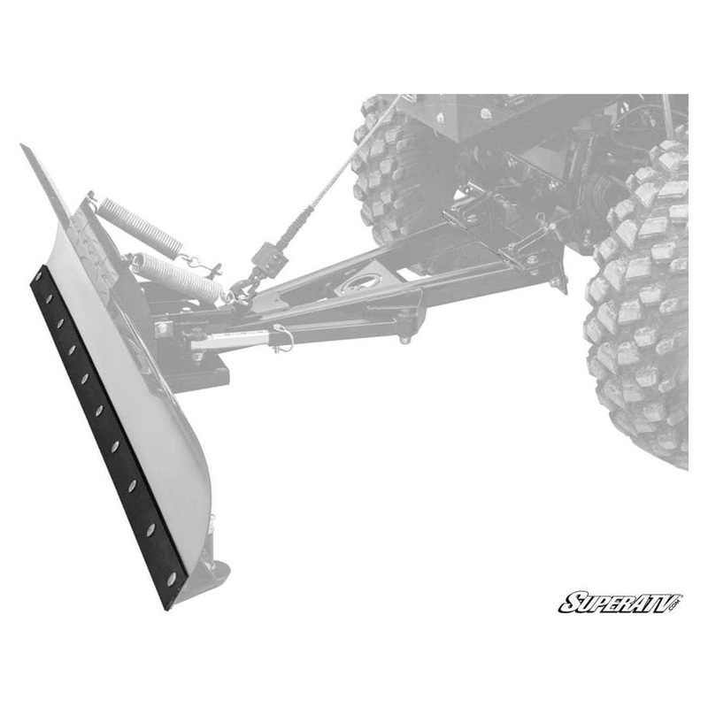 Snow Plow Blade Edge Replacement by SuperATV